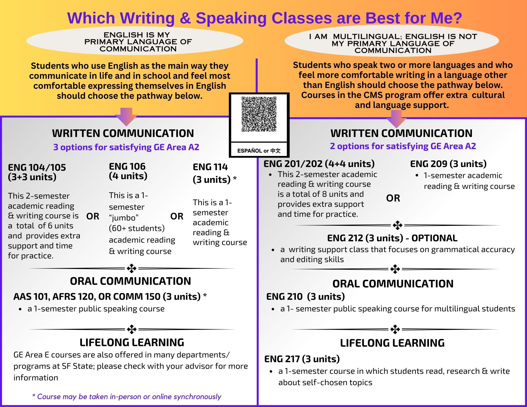 English 4.29 - p2 (6/25)